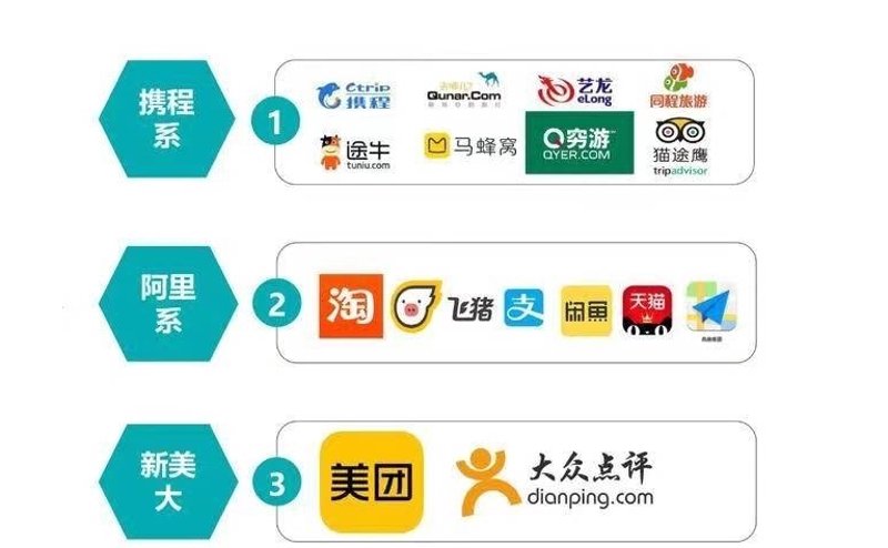 在线商机，为企业插上腾飞的翅膀