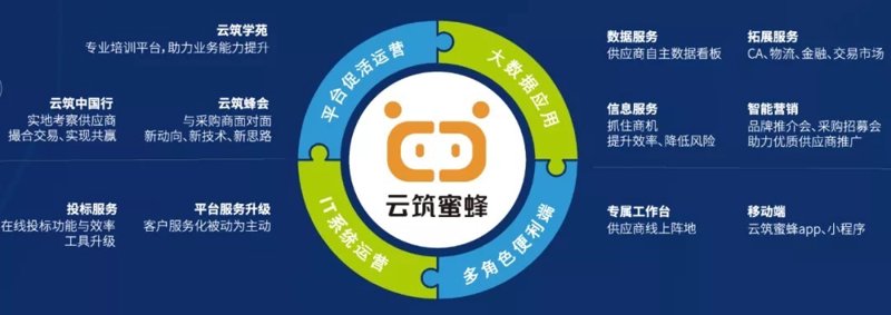 B2B信息网：链接企业的信息桥梁